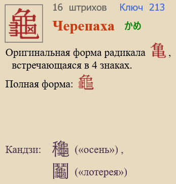 Черепаха